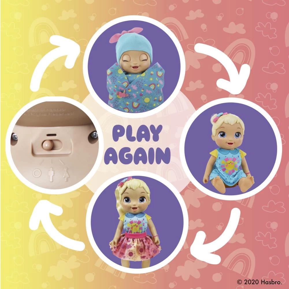 Hasbro BABY ALIVE Baby Grows Up (Happy) 8 Hasbro BABY ALIVE Baby Grows Up (Happy) - Image 8